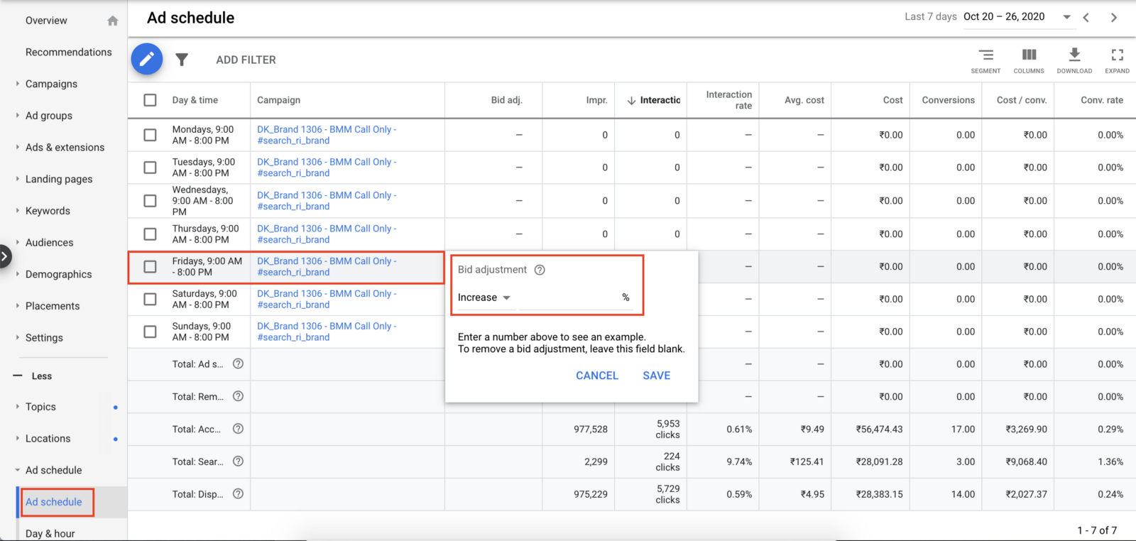 Option to adjust your bids as per timings in Google Ad Schedule